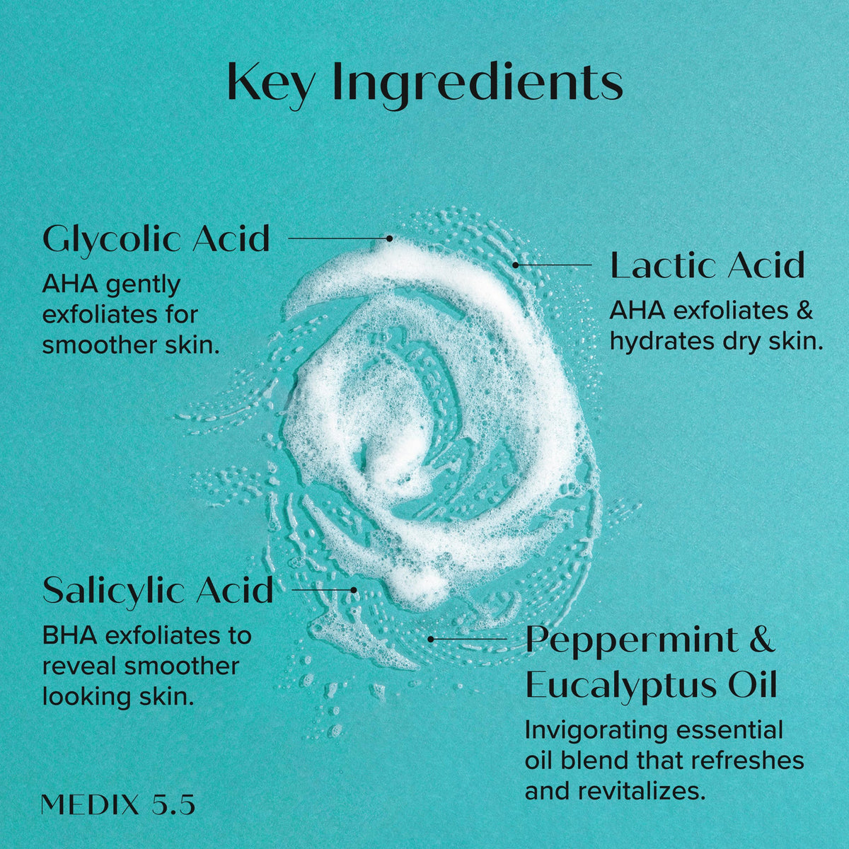 10% AHA Exfoliating Serum from Medix 5.5 for smoother skin