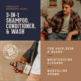 18.21 Man Made Absolute Mahogany 3-in-1 Body Wash label close-up