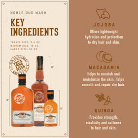 18.21 Man Made Noble Oud 3-in-1 Wash with ingredients displayed