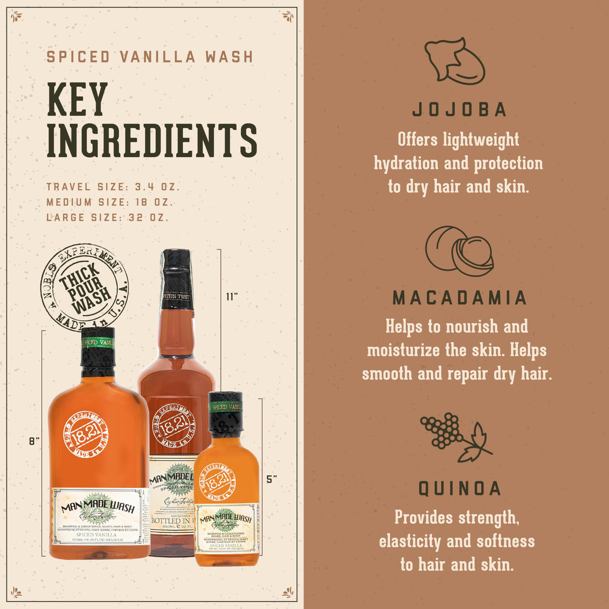 18.21 Man Made Spiced Vanilla 3-in-1 Body Wash label details
