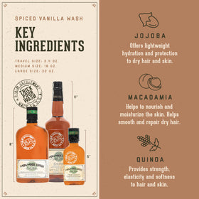 18.21 Man Made Spiced Vanilla 3-in-1 Body Wash label details