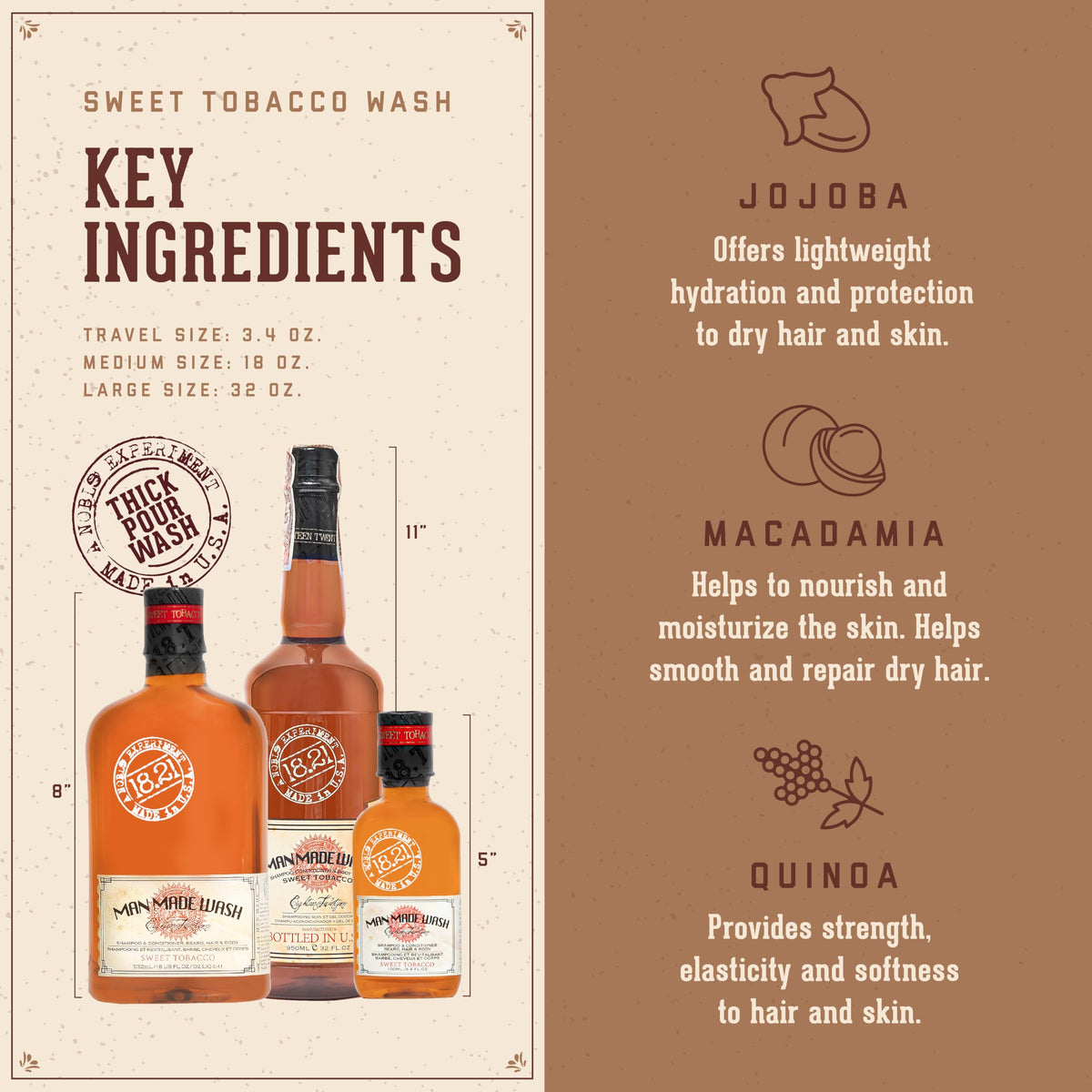 18.21 Man Made Sweet Tobacco 3-in-1 Body Wash in shower setting