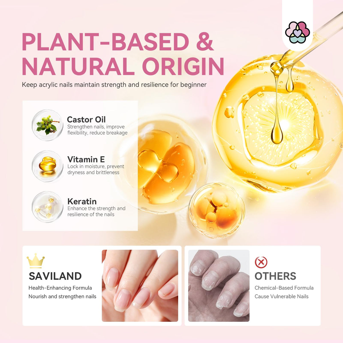 180W nail lamp for quick curing in SAVILAND kit