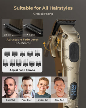 3-in-1 trimmer included in VGRPRO grooming kit