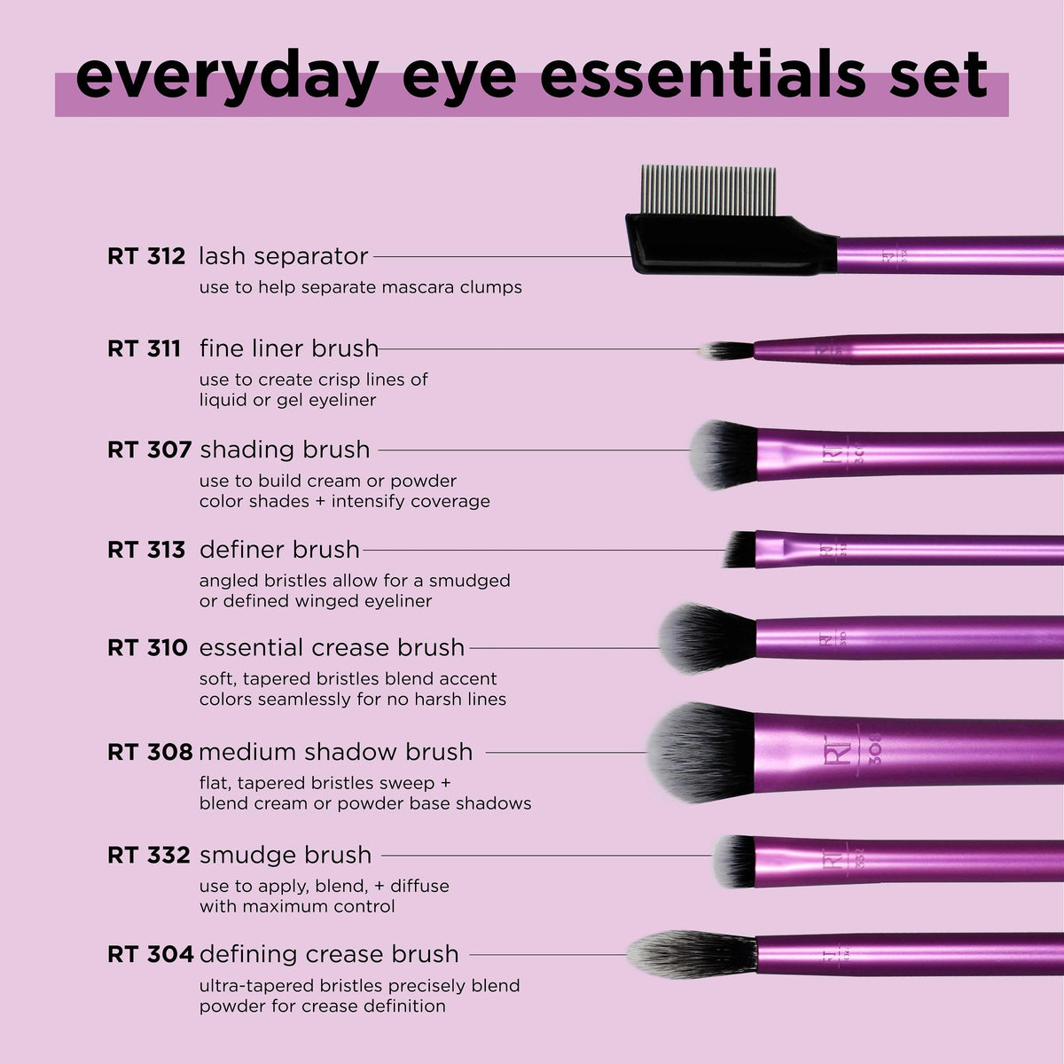 310 Essential Crease Brush from Real Techniques Everyday Eye Essentials Set