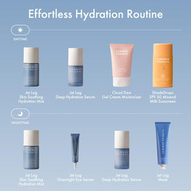 Summer Fridays Jet Lag Hydrating Eye Patches on a bathroom counter