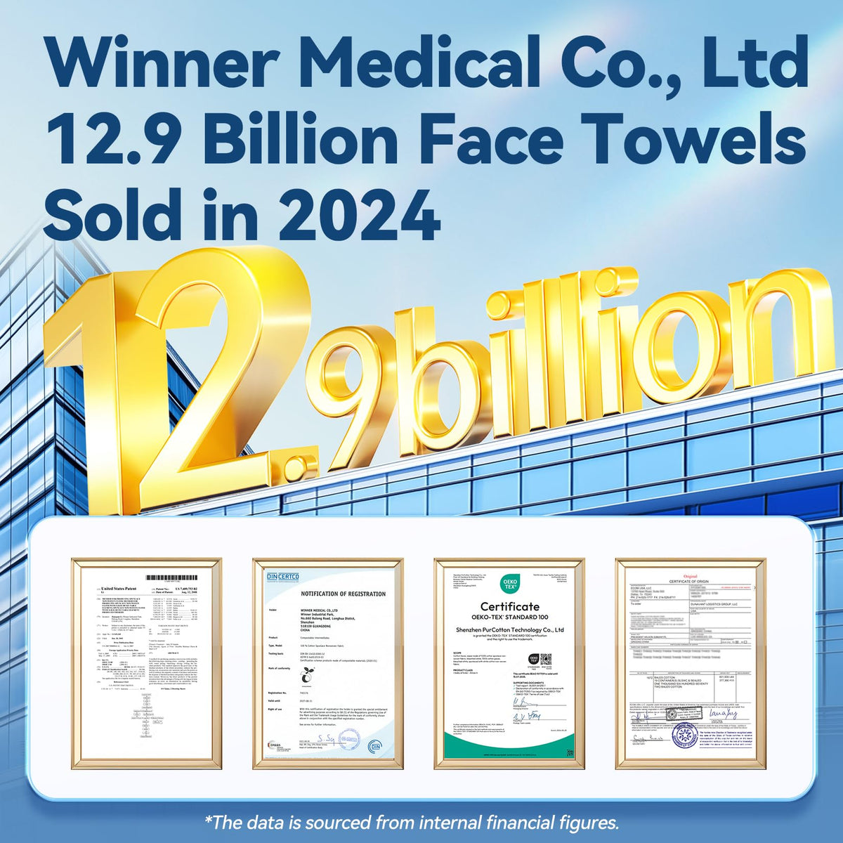 A hand holding a Winner Soft Face Towel displaying its softness