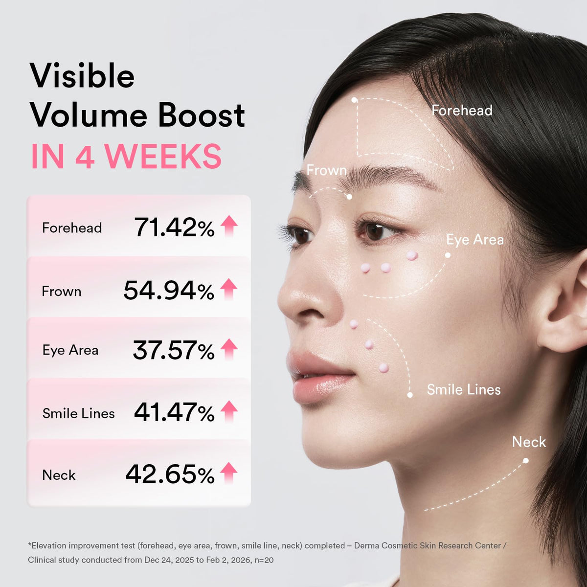 Abib PDRN Volume Fill-It support Cream in skincare routine