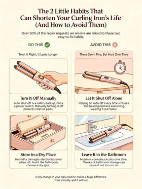 abp 1.25 Inch Curling Iron packaging display