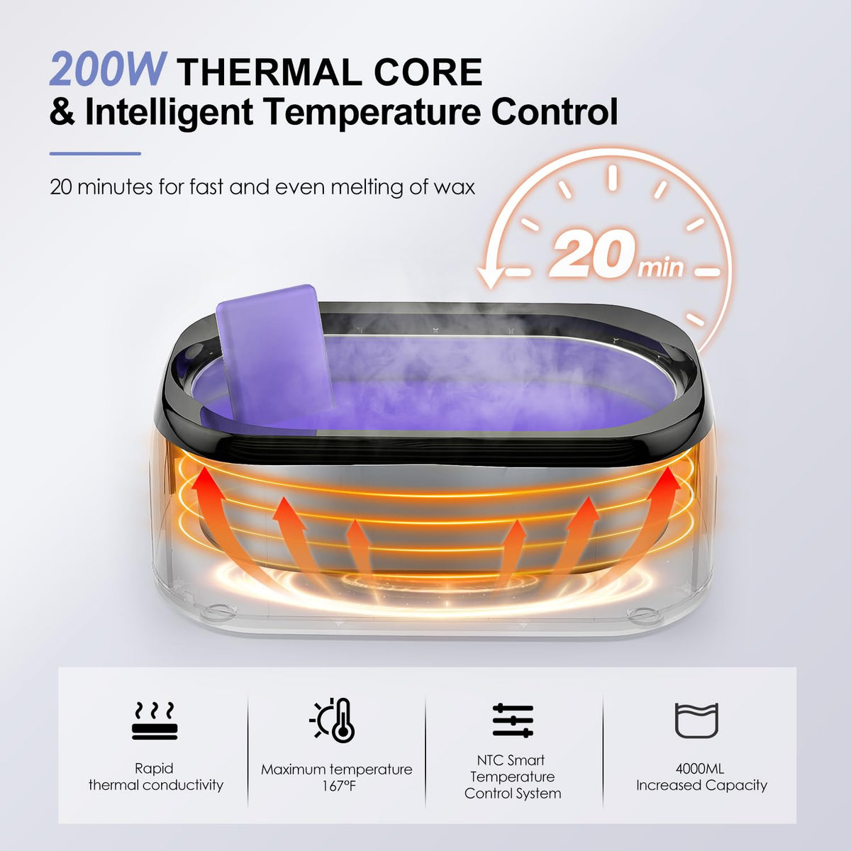 Achzzy wax warmer with melted paraffin wax inside