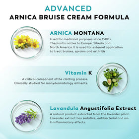 ACLINKI Arnica Bruise Cream packaging side view