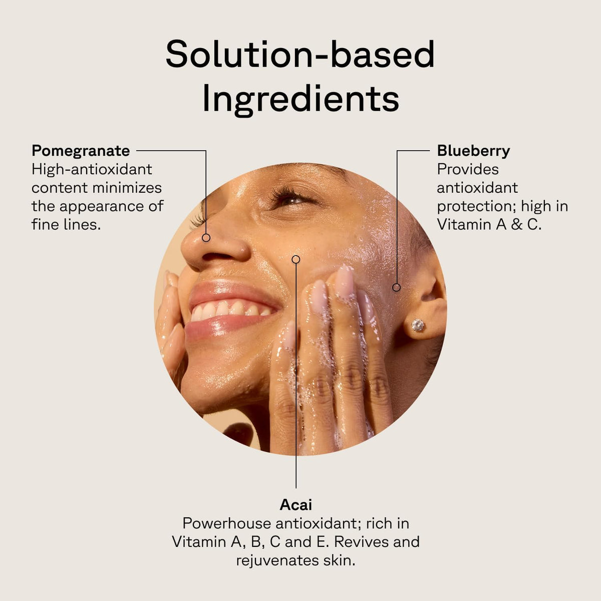 Acure Cleansing Gel application on hand