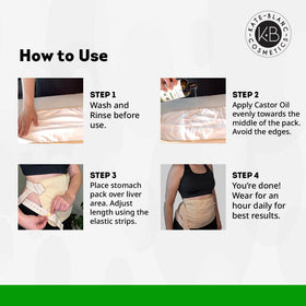 Adjustable castor oil pack for comfortable application