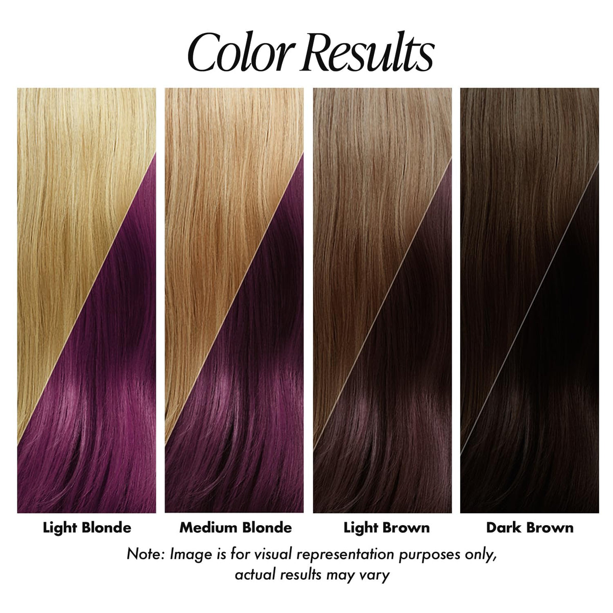 Adore Burgundy Bliss hair dye application on hair