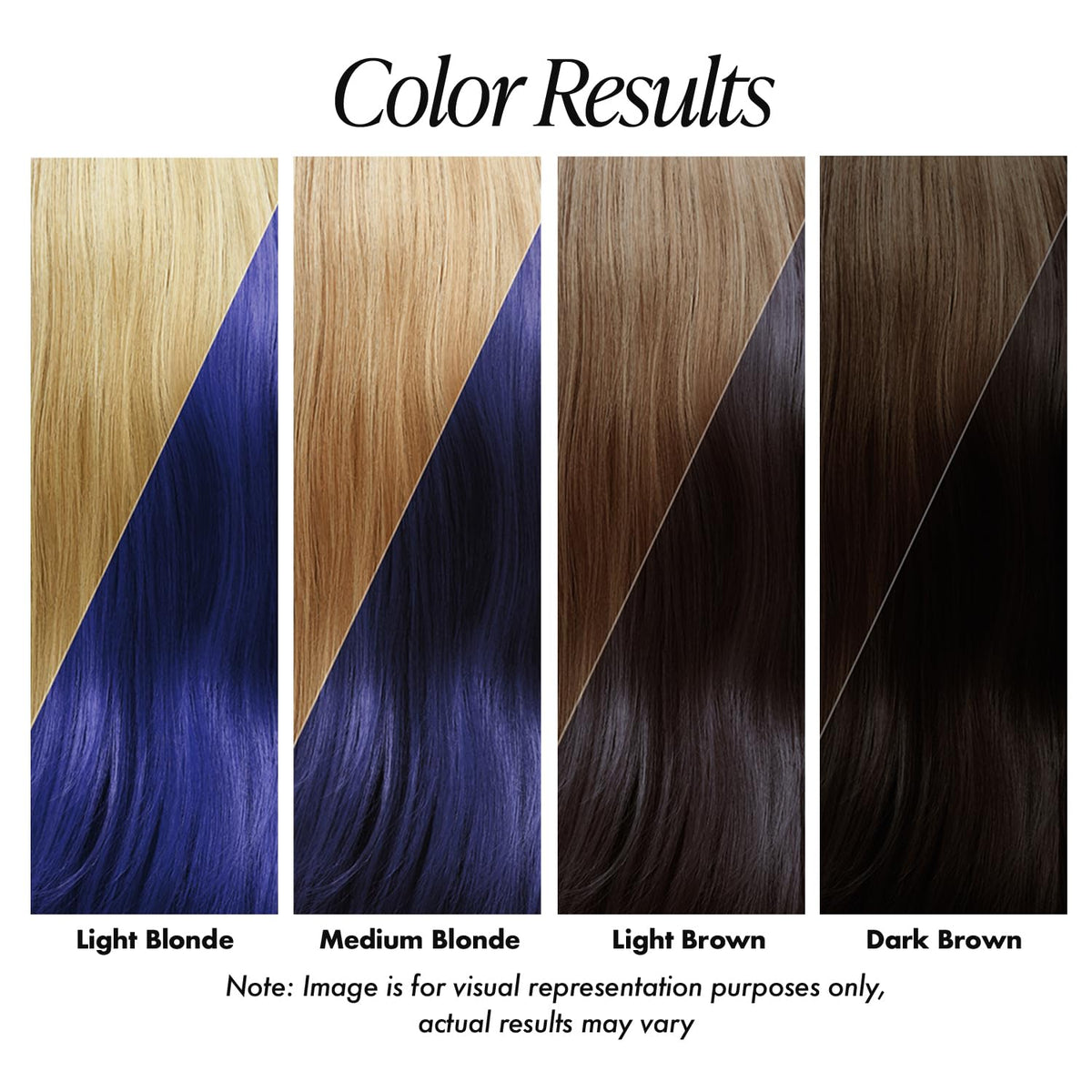 Adore Ocean Blue hair dye application on hair