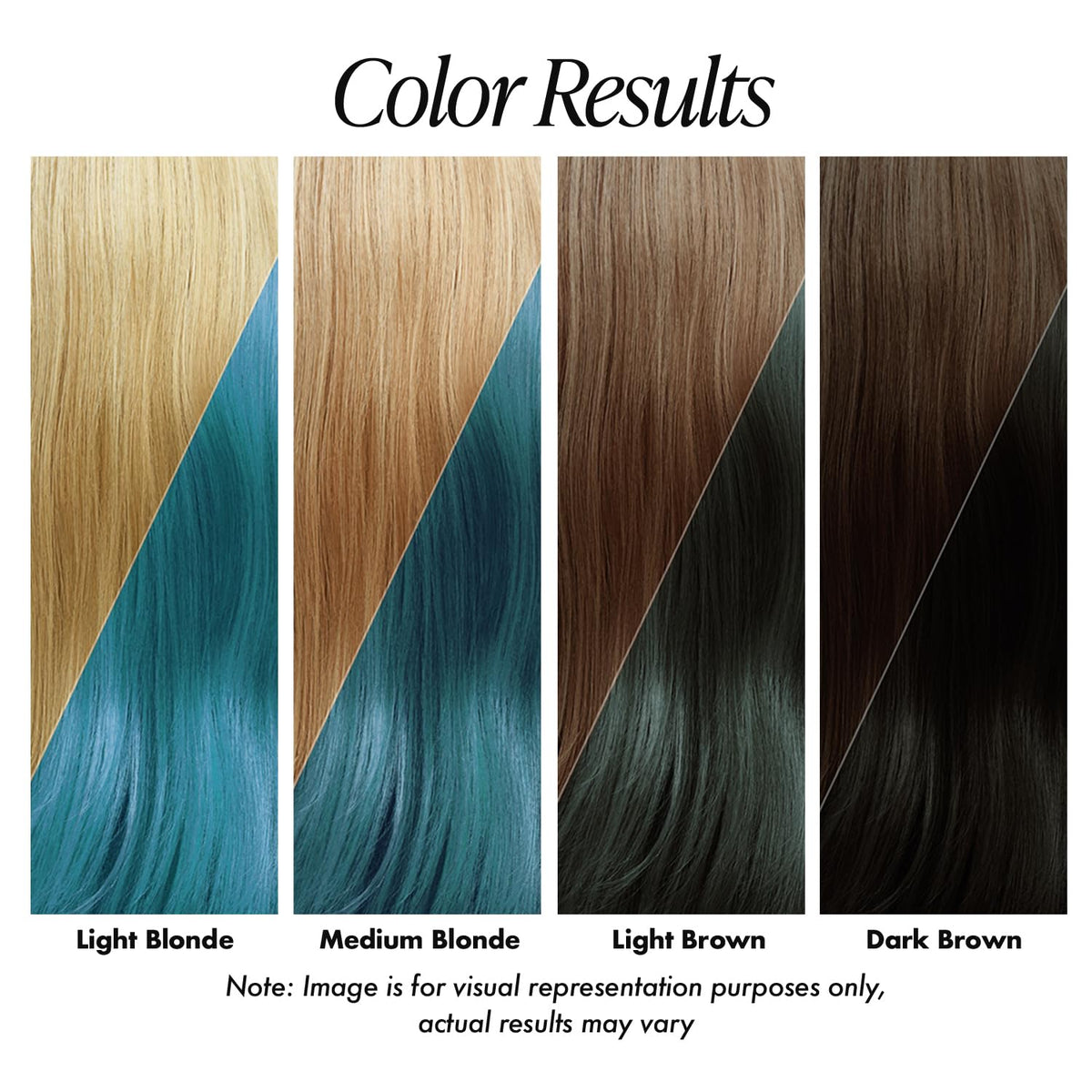 Adore Semi Permanent Hair Color 117 Aquamarine application on hair