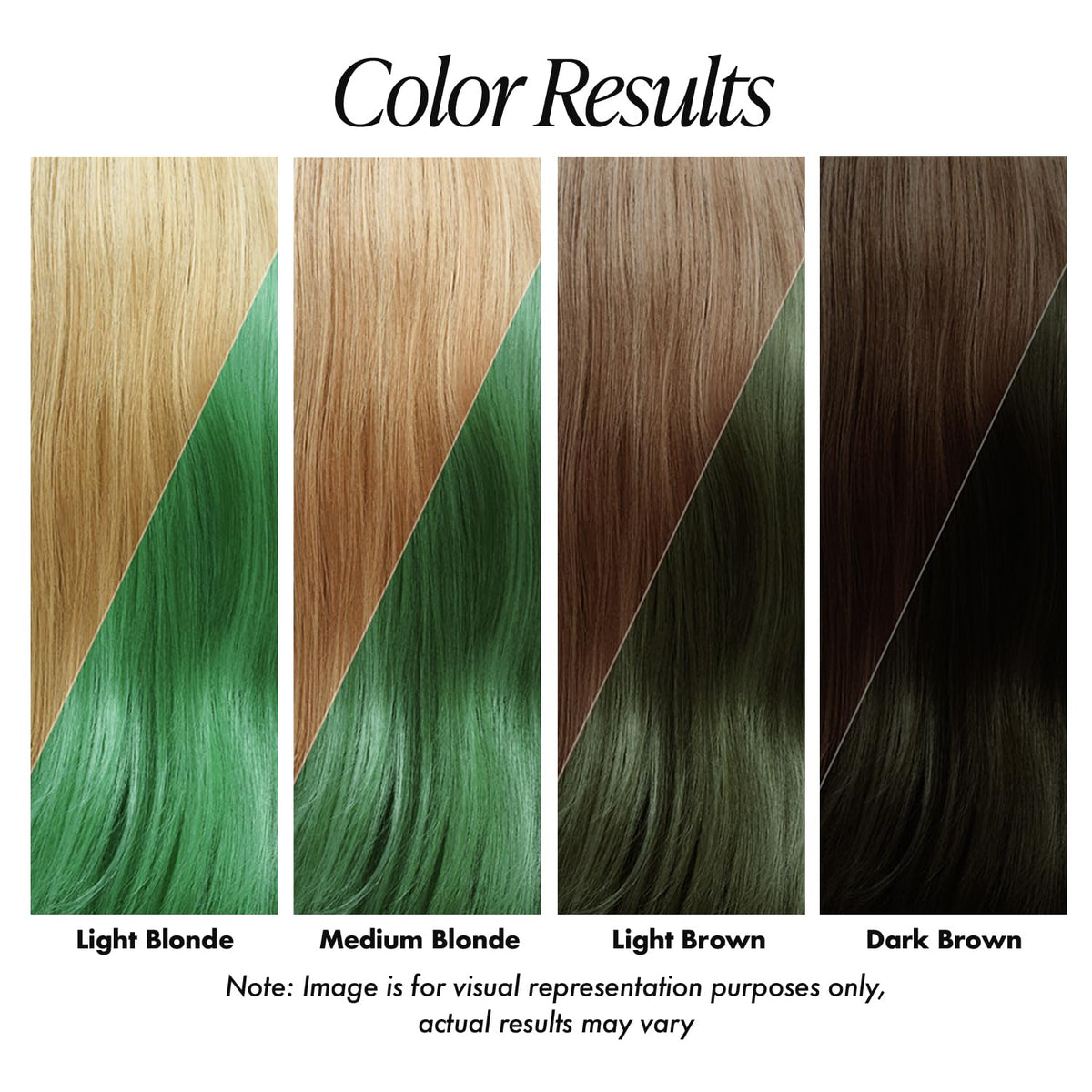 Adore Semi Permanent Hair Color 194 Sweet Mint application process