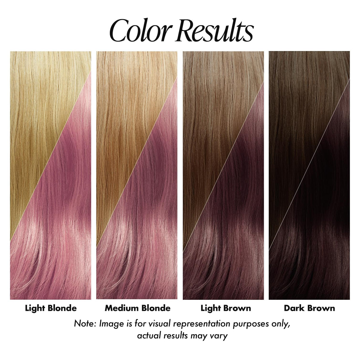 Adore Semi Permanent Hair Color Cotton Candy application on hair