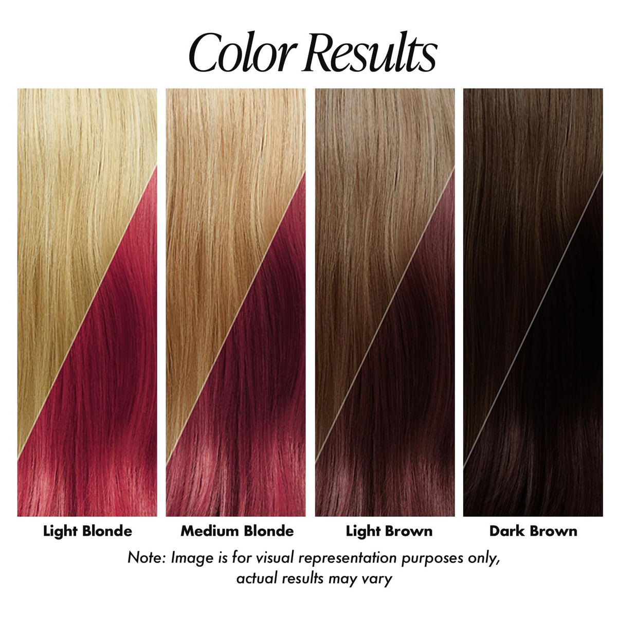 Adore Wild Cherry hair dye application on hair