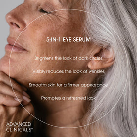 Advanced Clinicals 5-in-1 Eye Serum application on skin