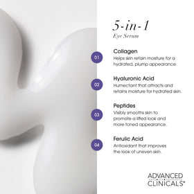 Advanced Clinicals 5-in-1 Eye Serum side view