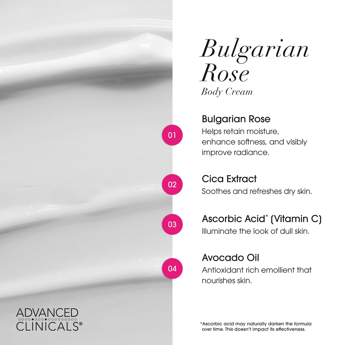 Advanced Clinicals Bulgarian Rose Lotion application on skin