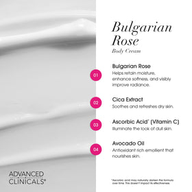 Advanced Clinicals Bulgarian Rose Lotion application on skin