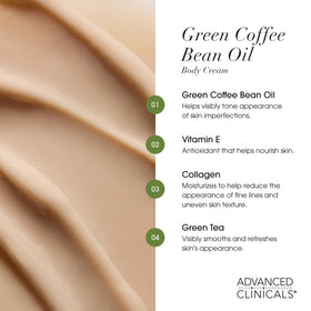Advanced Clinicals Collagen Body Cream application on skin