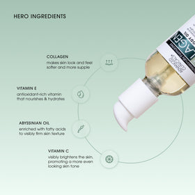 Advanced Clinicals Collagen Body Oil application on skin
