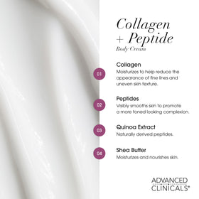 Advanced Clinicals Collagen Peptides Body Lotion set packaging