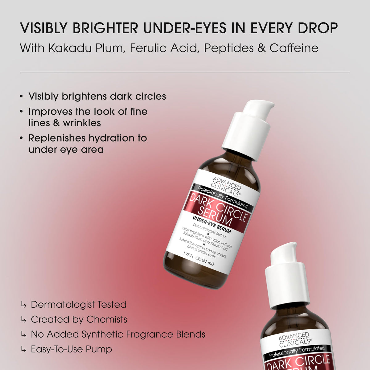 Advanced Clinicals Dark Circle Caffeine Under Eye Serum packaging