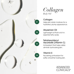 Advanced Clinicals Hydrating Collagen Oil application on skin