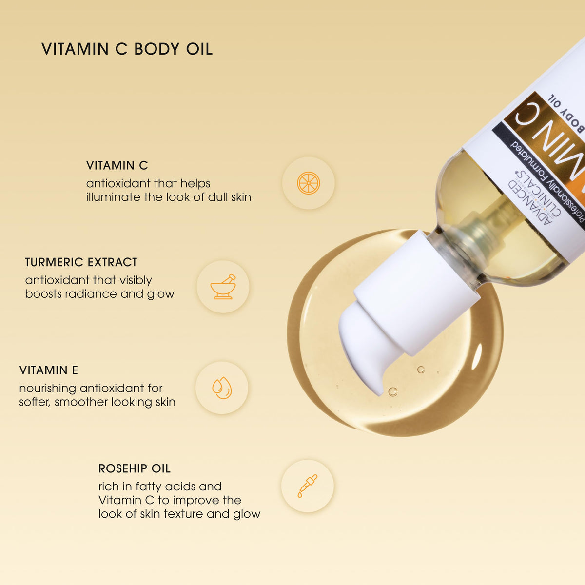 Advanced Clinicals Hydrating Collagen Oil application on skin