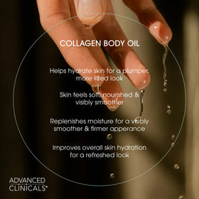 Advanced Clinicals Hydrating Collagen Oil with Vitamin E and C ingredients