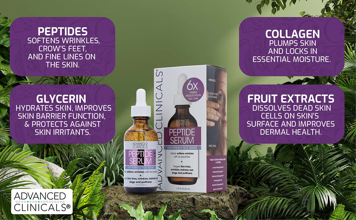 Advanced Clinicals Multi Peptides Serum application on skin
