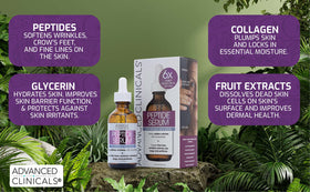 Advanced Clinicals Multi Peptides Serum application on skin