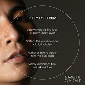 Advanced Clinicals Puffy Eye Serum application on skin