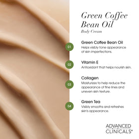 Advanced Clinicals Retinol Body Cream application on skin