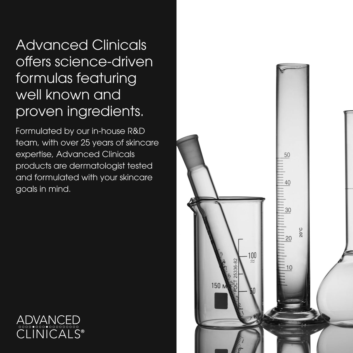 Advanced Clinicals Retinol Serum ingredients list