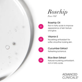 Advanced Clinicals Rosehip Oil with Vitamin E and cucumber