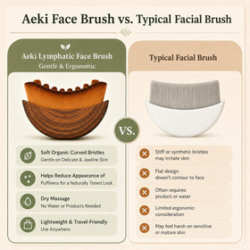 AEKI Lymphatic Contour Face Brush on a bathroom counter