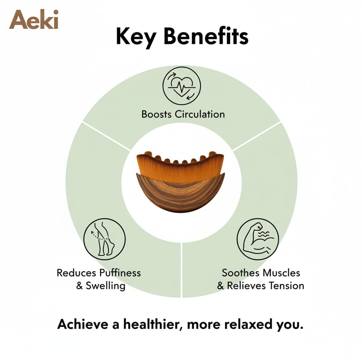 AEKI Lymphatic Contour Face Brush with skincare products