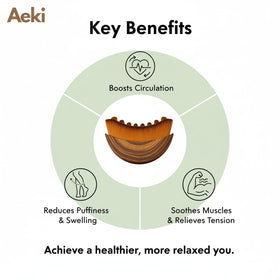 AEKI Lymphatic Contour Face Brush with skincare products