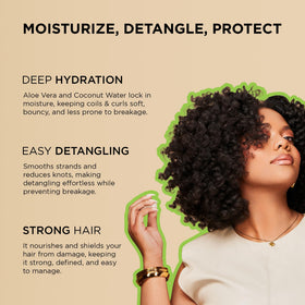 African Pride Moisture Miracle Pre-Shampoo Detangler packaging