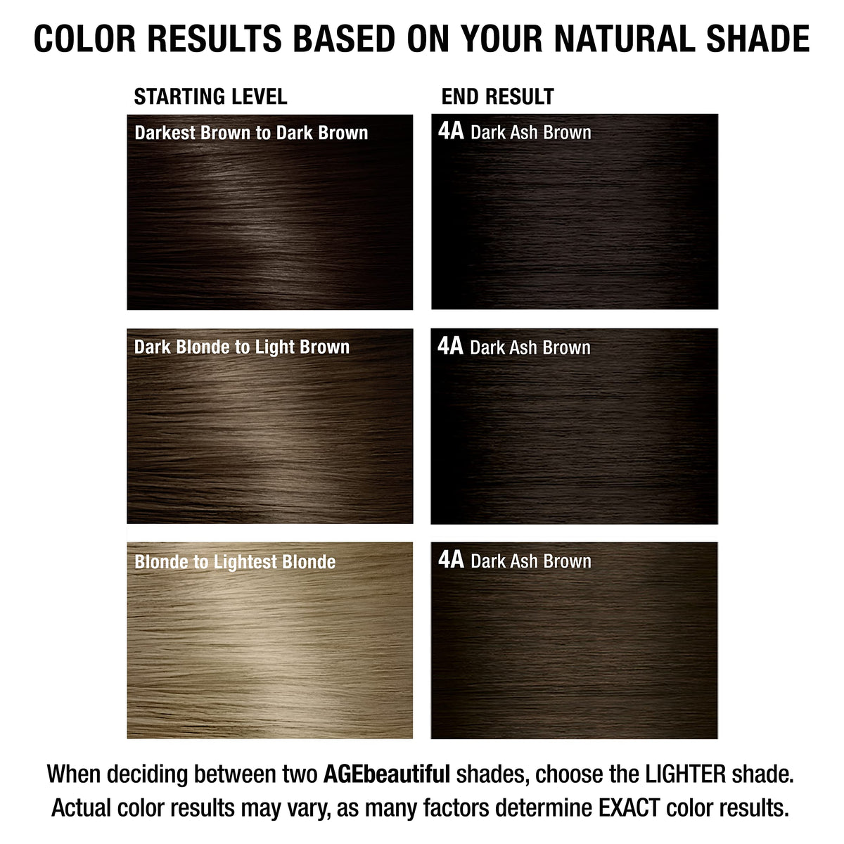 AGE beautiful 4A Dark Ash Brown hair color swatch