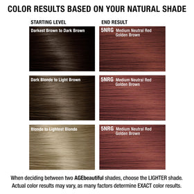 AGE beautiful 5NRG hair dye in a bathroom setting