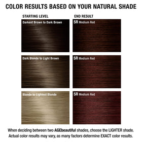 AGE beautiful 5R Medium Red hair dye with brush and gloves