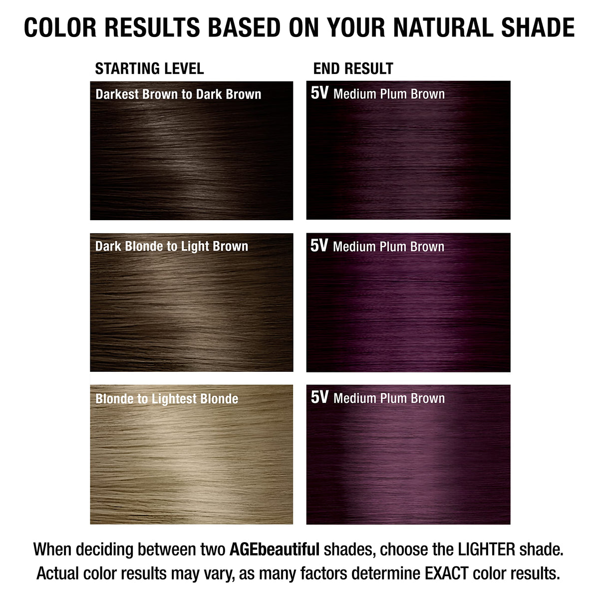 AGE beautiful 5V Medium Plum Brown hair dye shade swatch