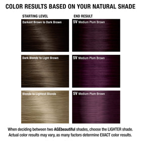 AGE beautiful 5V Medium Plum Brown hair dye shade swatch