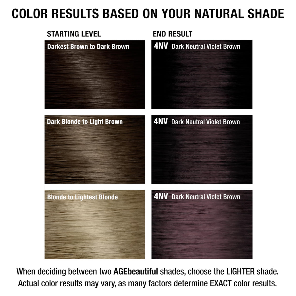 AGE beautiful hair dye 4NV Dark Neutral Violet Brown shade display